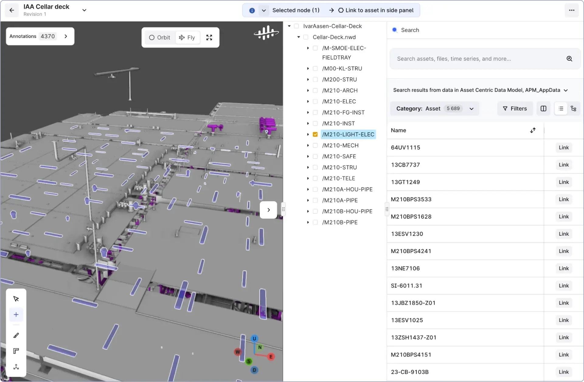 One place for all your industrial data