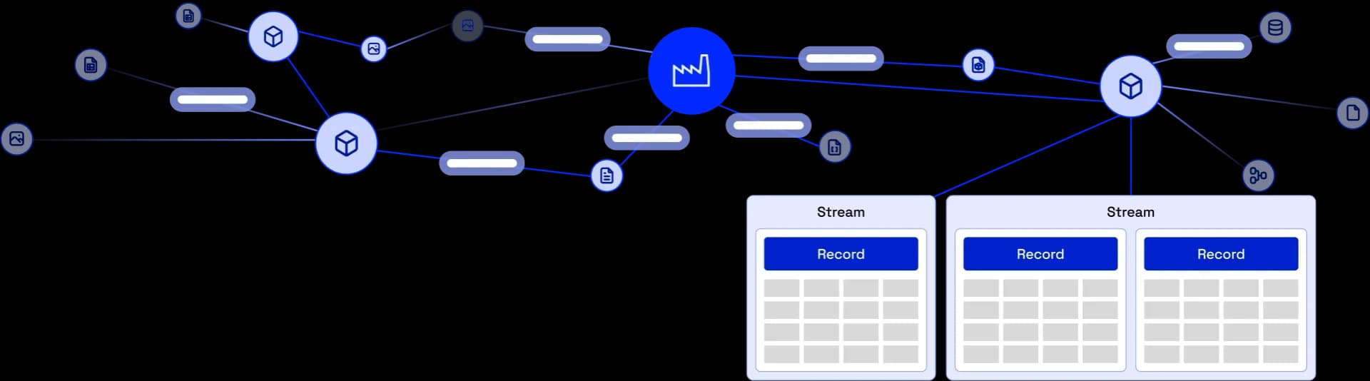 Industrial Knowledge Graph