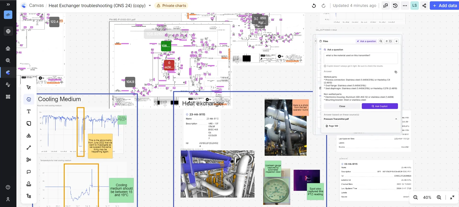 Simultaneously collaborate across documents, diagrams, images, 3D models