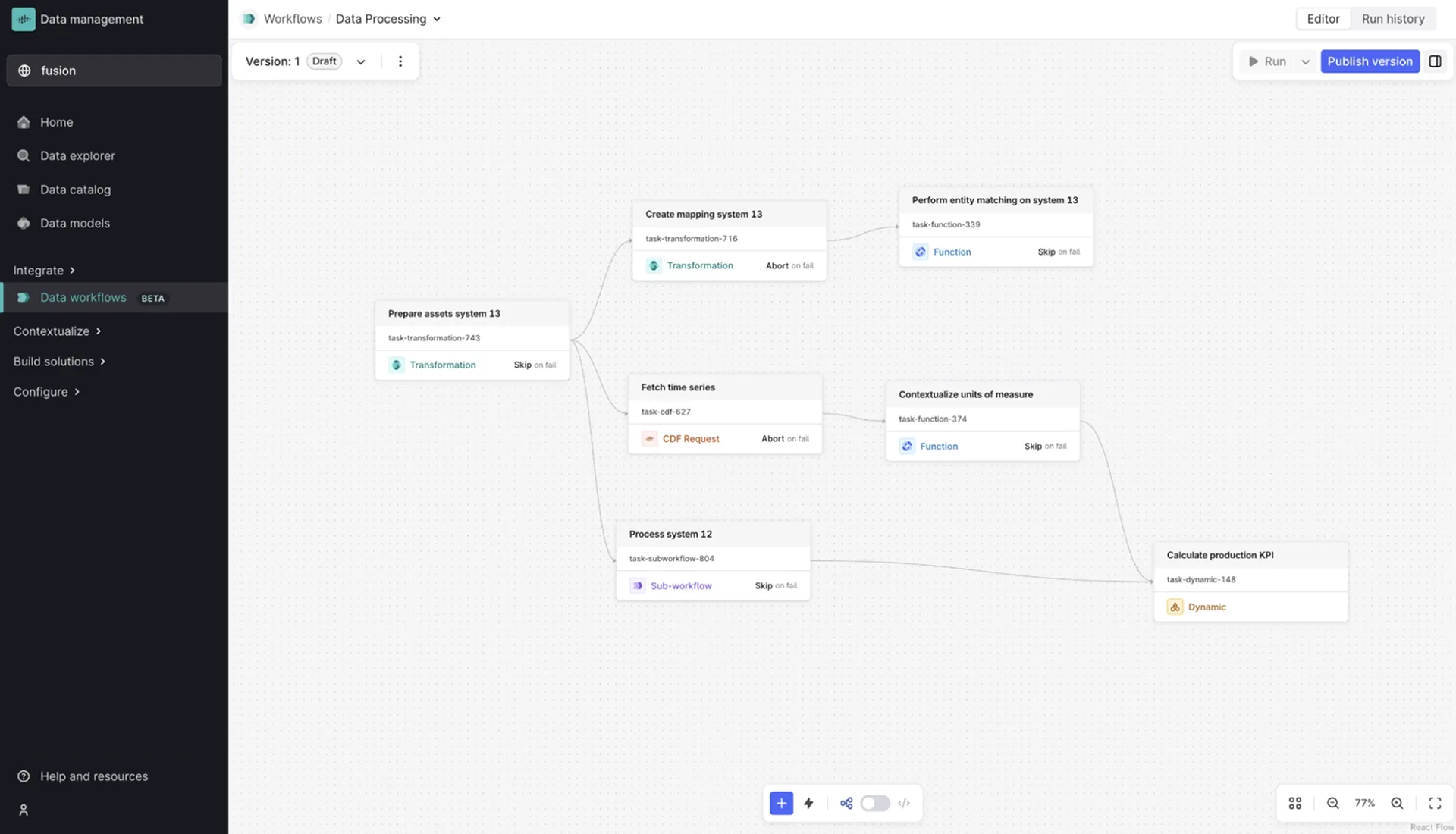AI-powered data pipelines to increase observability and reduce data management efforts