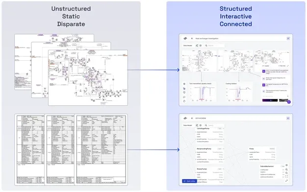 Example of Document Parsing Agent
