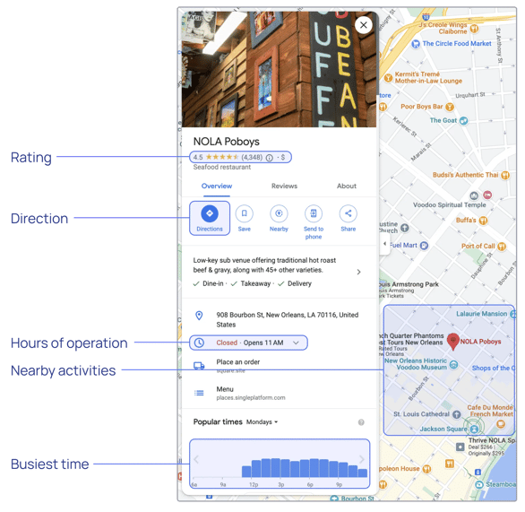 Google Maps comparison