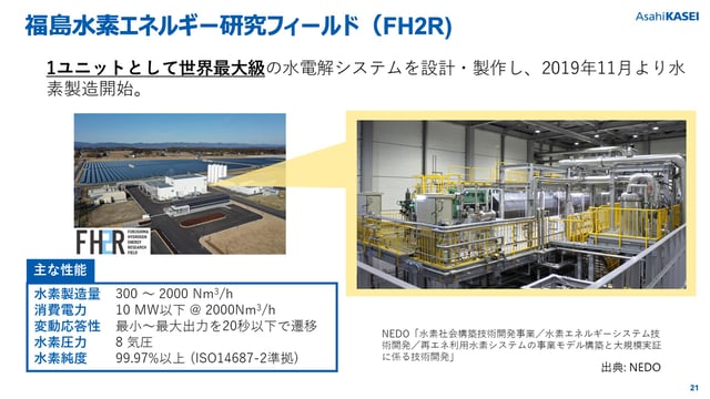 AsahiKasei-hydrogen-plants
