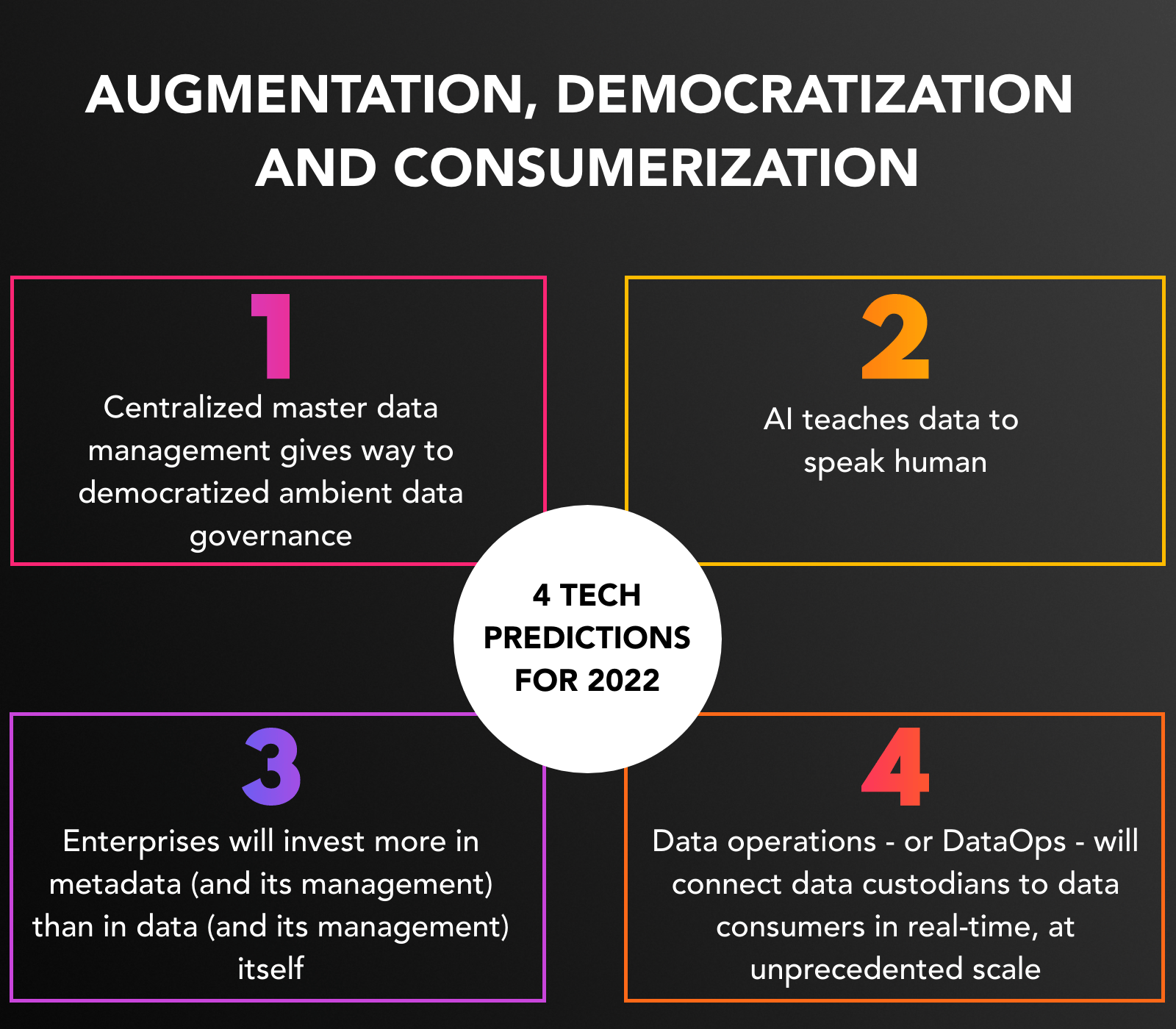 More Types Of Prediction: Where Can I Find Them?